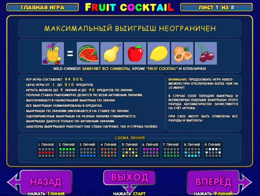 Характеристики слота Fruit Cocktail